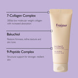 Retin-Collagen 3D Core Radiance Mask