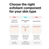Chestnut BHA 2% Clear Liquid