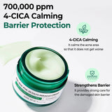 AHA, BHA, PHA 30 Days Miracle Cream