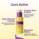 B-Boost 1% Kojic Acid Serum