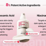 Tranexamic Acid Skin Booster Cream