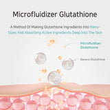 Glutathione Niacinamide Ampoule Serum