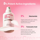 Tranexamic Acid Skin Booster Cream