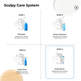 Scalpy Hair Serum