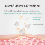 Glutathione Niacinamide Mist Essence