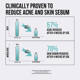 Snail Mucin 95 + Peptide Facial Toner
