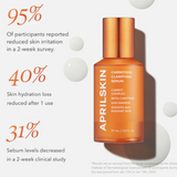 Carrotene Clarifying Serum
